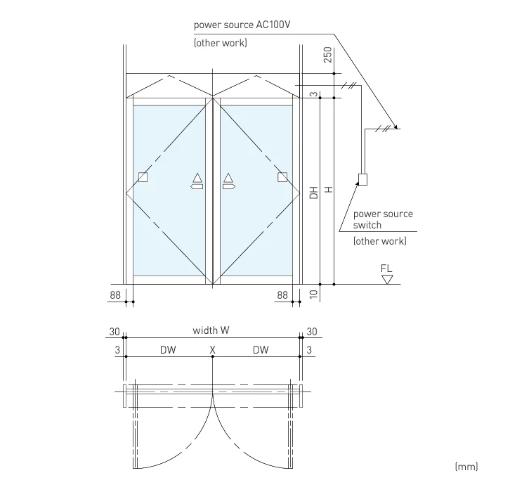 DH-41 Swing Door Operator - DH-41 Swing Door Operator