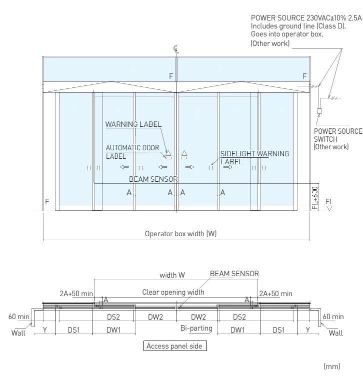 V-60TL Telescopic Door Operator - V-60TL Telescopic Door Operator