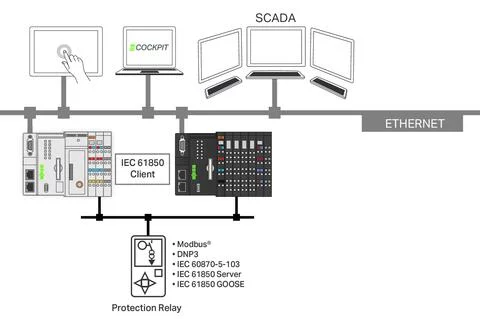 2759-2243/211-1000 - e!RUNTIME; IEC61850 Client; 300; Single License; Online Activation 2759-2243/211-1000 - e!RUNTIME; IEC61850 Client; 300; Single License; Online Activation